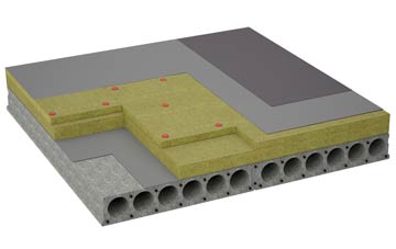considerations of Stoke Prior flat roofing insulation